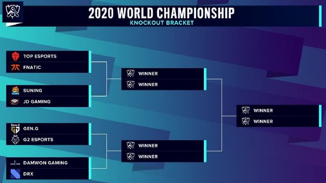 LPL本赛季野核英雄胜率排行榜：火男登顶，莉莉娅垫底